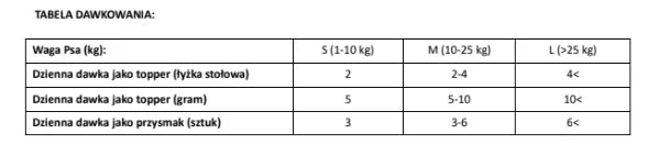 Brit RAW TREAT Immunity, lamm & kyckling - 40 g