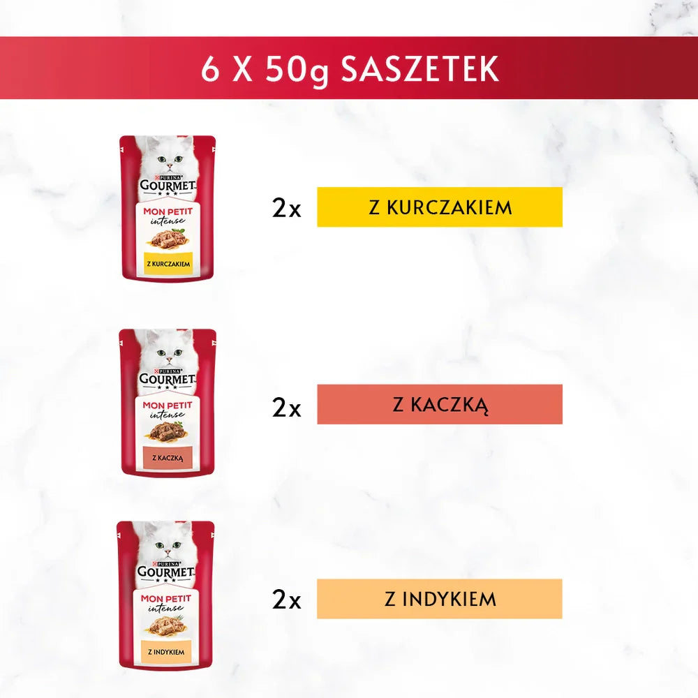 GOURMET mon Petit Kattmat - MIX Fågel 6x50g