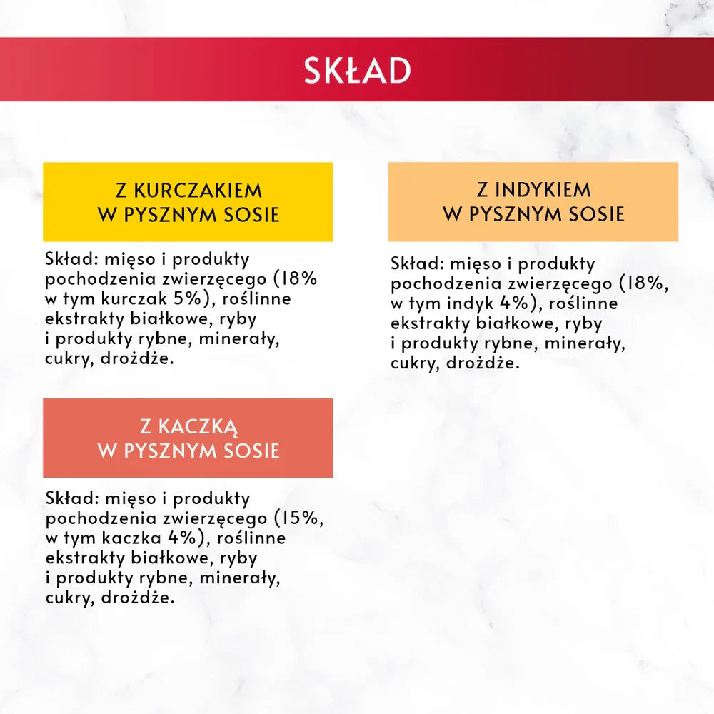 GOURMET mon Petit Kattmat - MIX Fågel 6x50g