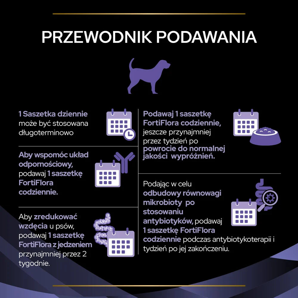 Purina PRO PLAN Veterinary Diets Canine FortiFlora Probiotika 30x1g