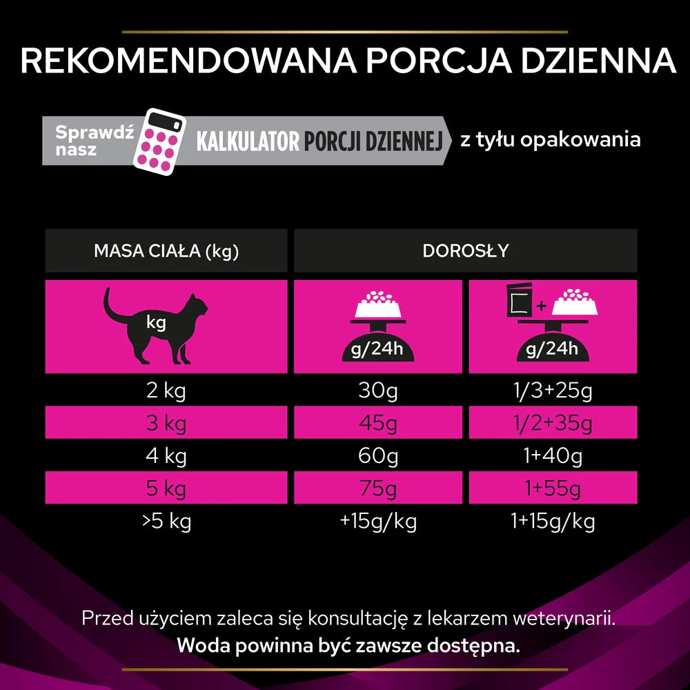 PRO PLAN Veterinary Diets UR St/Ox Urin Torrfoder för katt 5kg