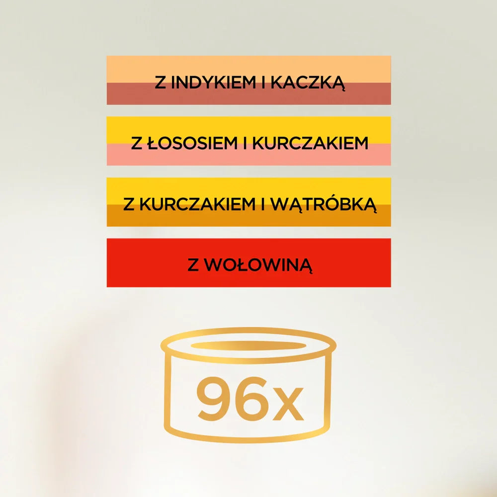 Purina Gourmet Gold Bitar i sås mix 96x85g