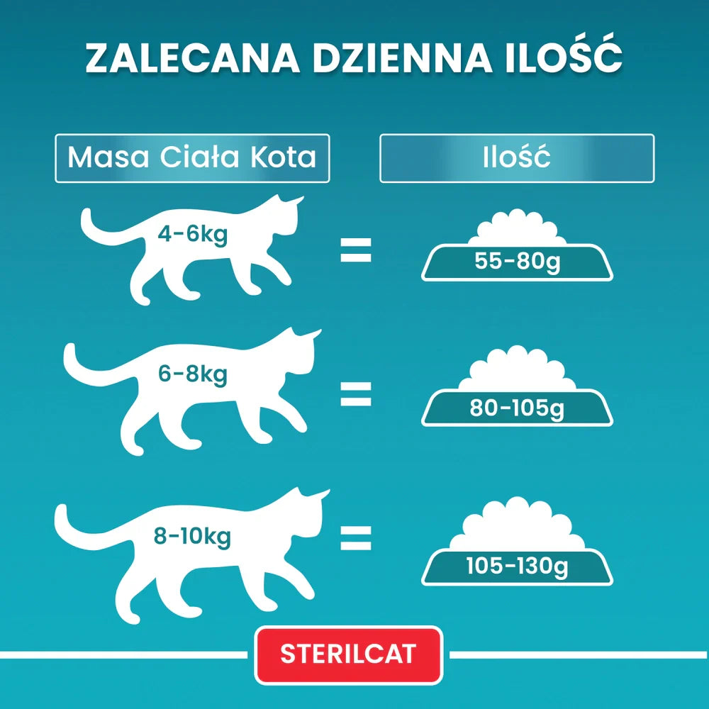 Purina One Cat Sterilcat Torrfoder med nötkött för katt 800g