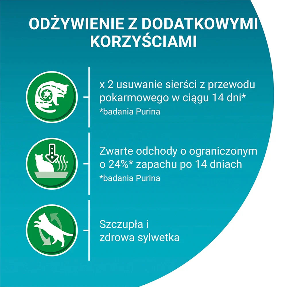 Purina One Indoor med kalkon kattfoder 1,5kg